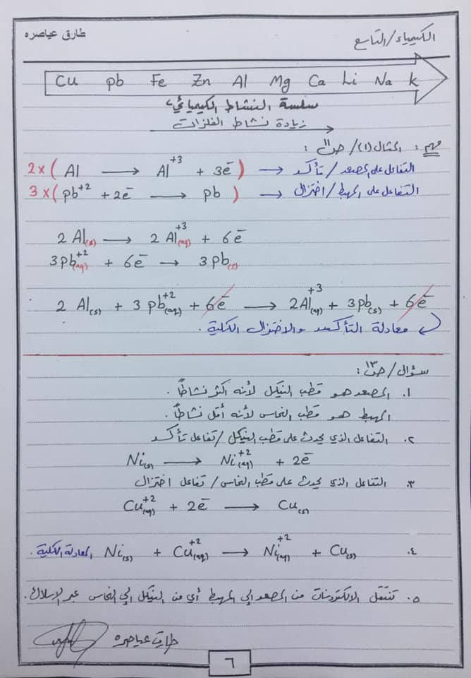 بالصور شرح درس الخلايا الكهركيميائية و درس الخلايا الغلفانية للصف التاسع الفصل الثاني